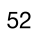 52 