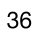 36 
